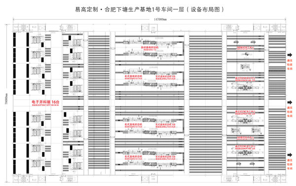 易高定制家居&豪邁再簽3100萬(wàn)元設(shè)備！